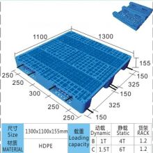 首页 宁海县兴汇塑料制品厂 主营 塑料酒吧托盘 冰铲 冰